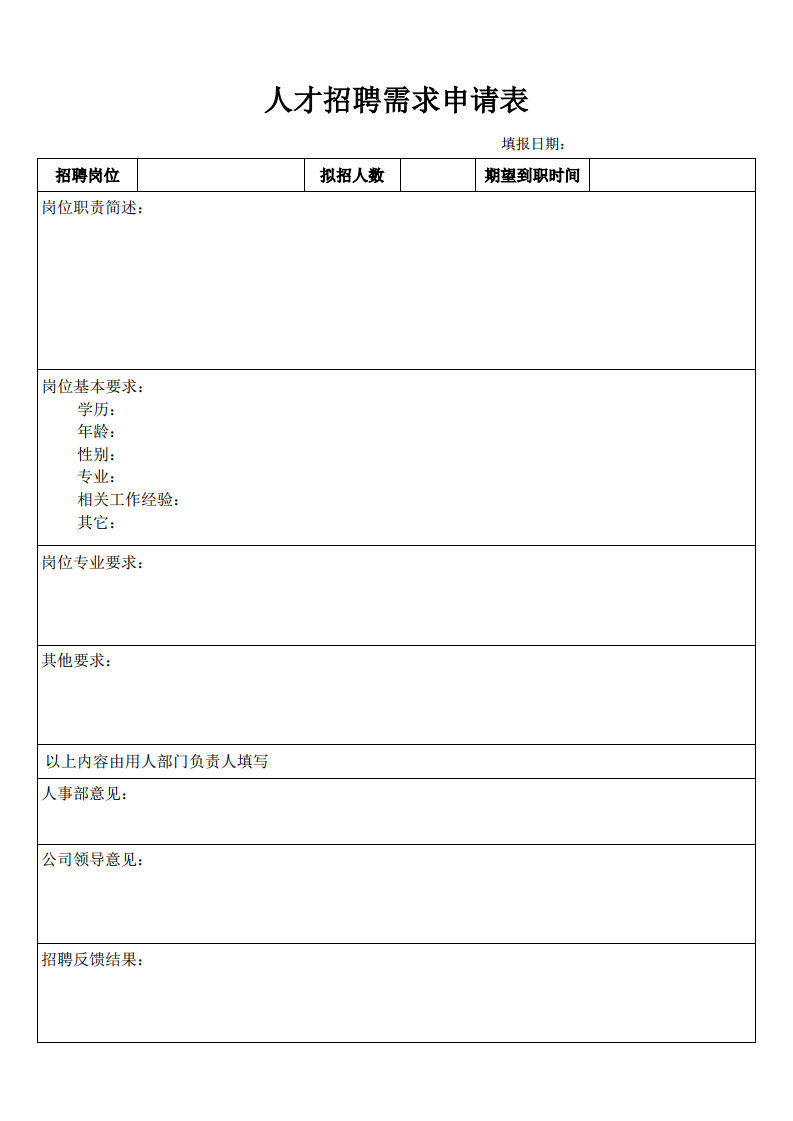 人才招聘需求申请表