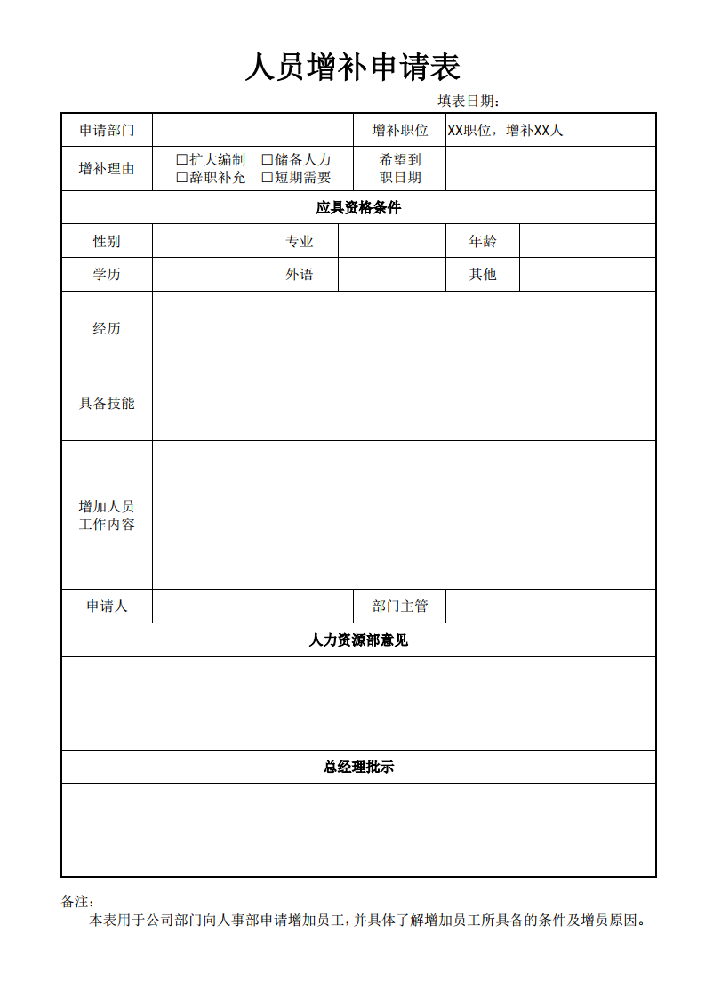 人员增补申请表