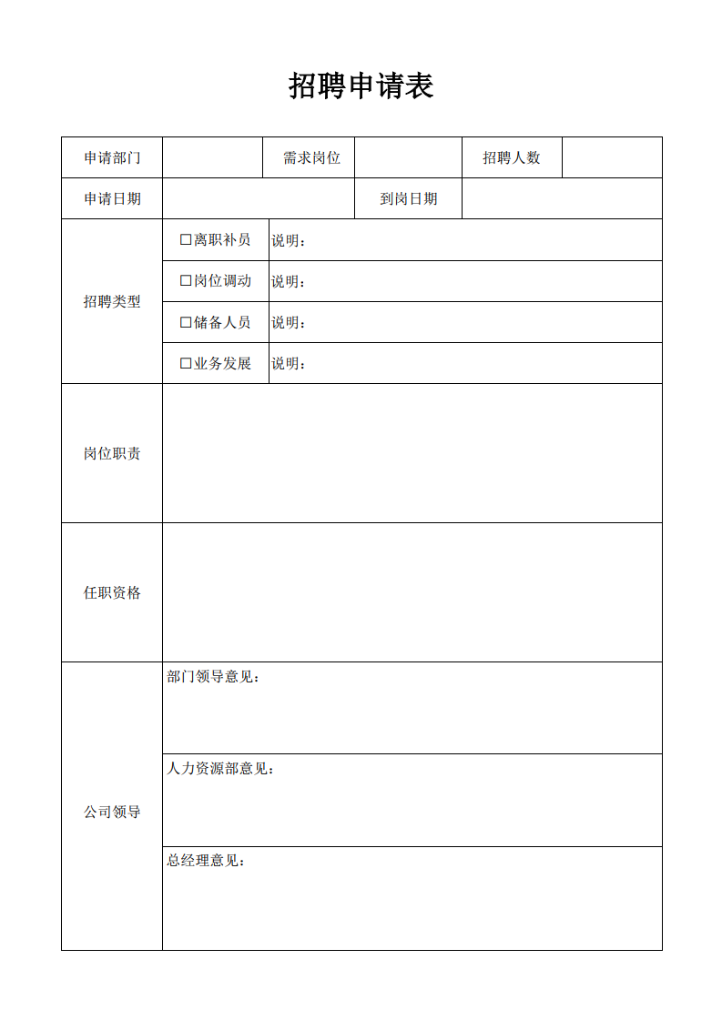 招聘申请表通用版