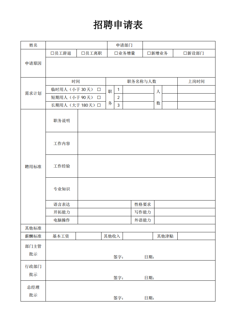 招聘申请单
