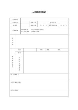 人员需求申报表模板Word