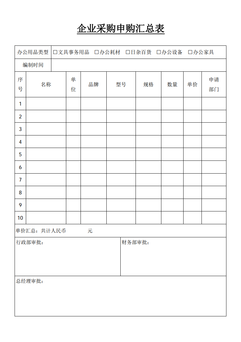 企业采购申请汇总表