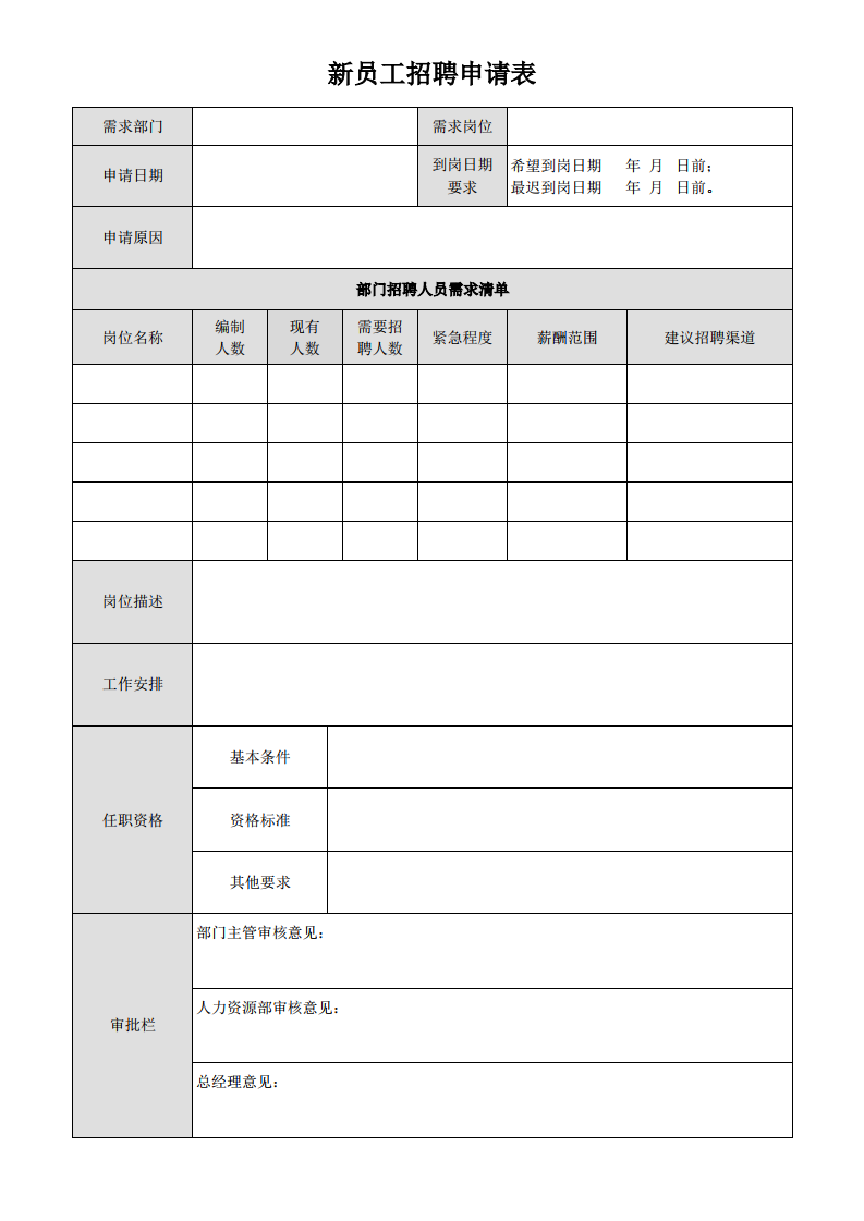 新员工招聘申请表