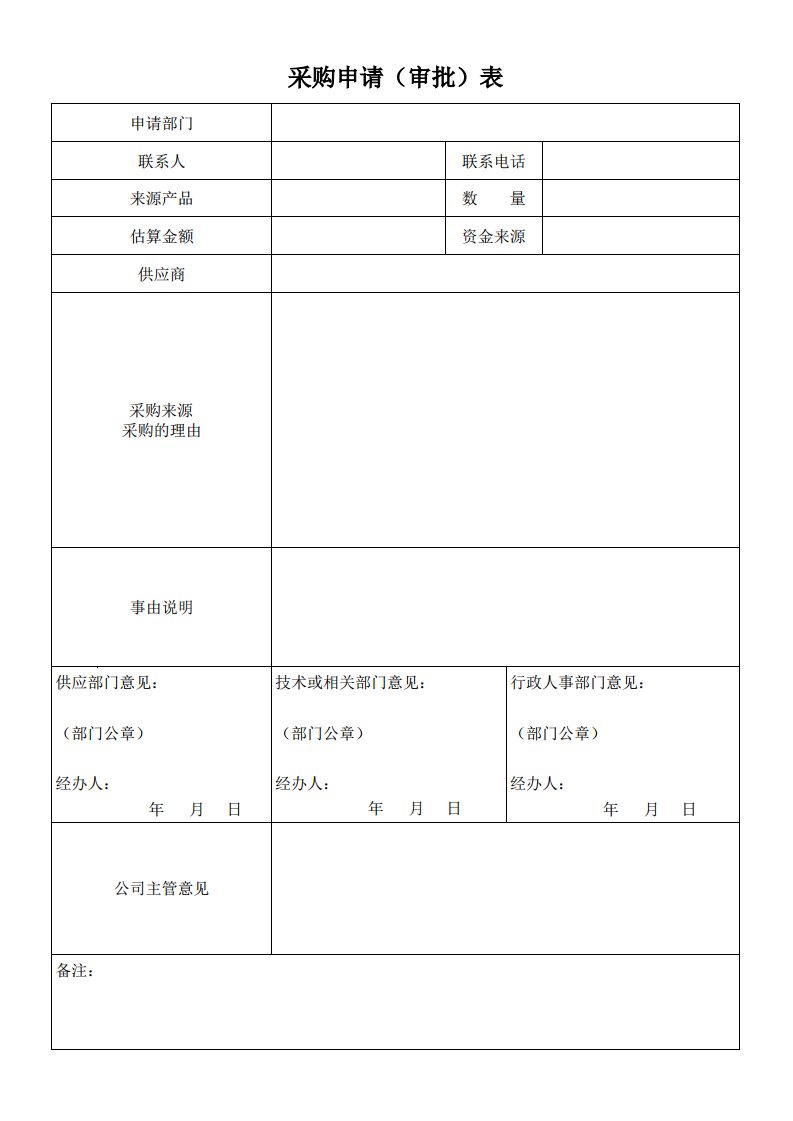 采购申请(审批)单