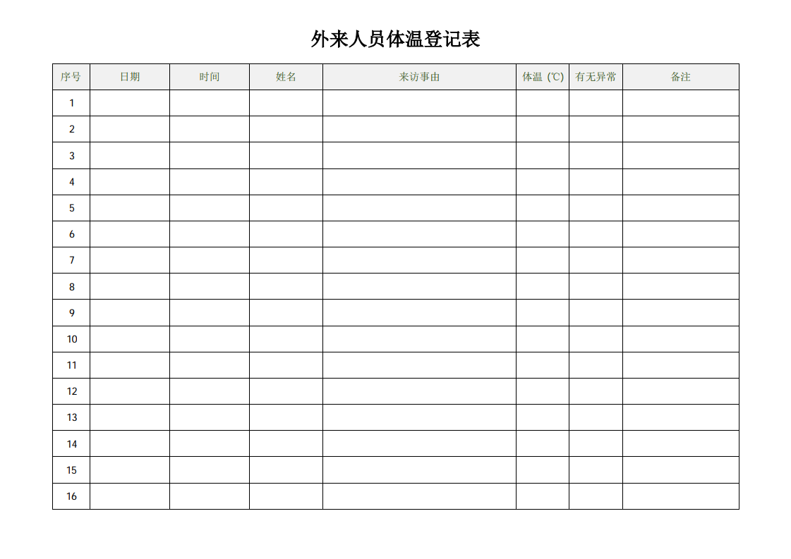 外来人员体温登记表