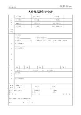 人员需求增补计划表