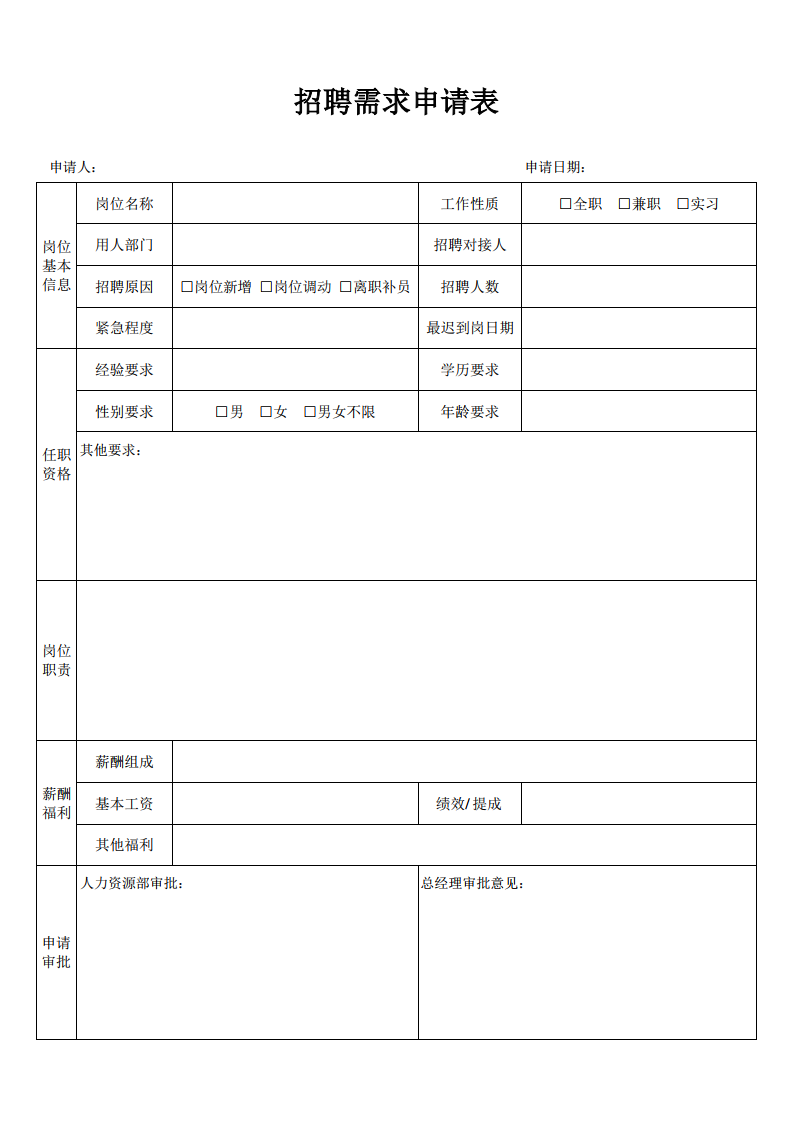 招聘需求申请单