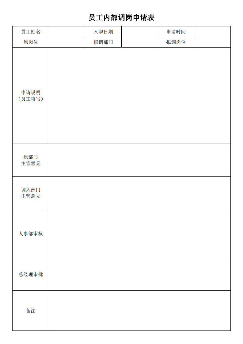 员工内部调岗申请表