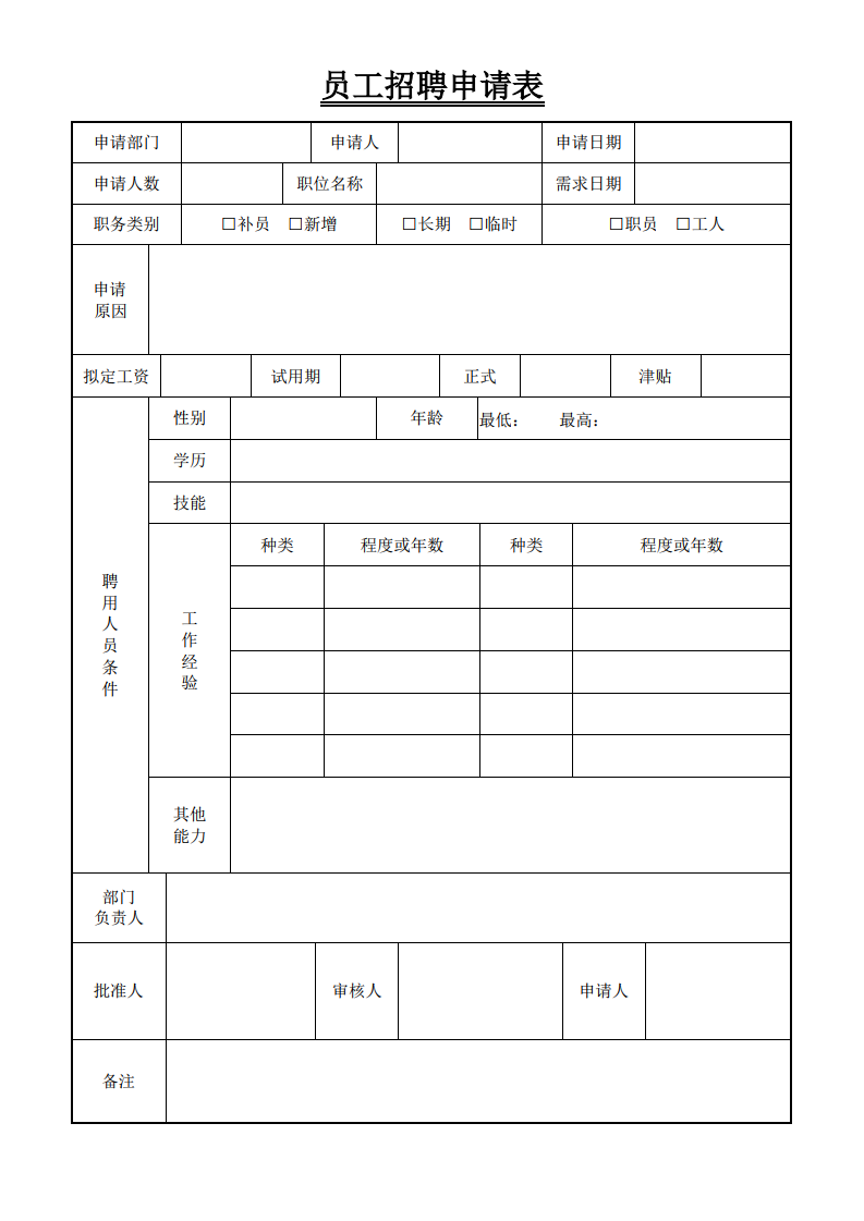 员工招聘申请单