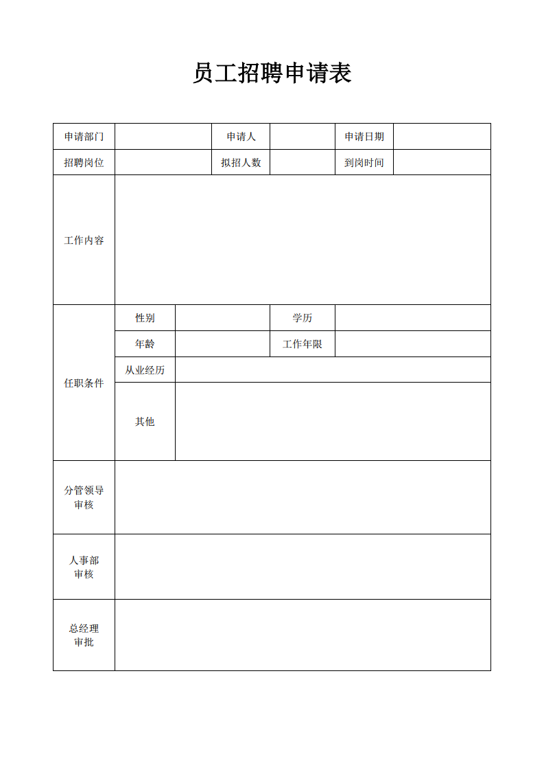 员工招聘申请表