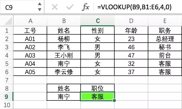 Vlookup函数