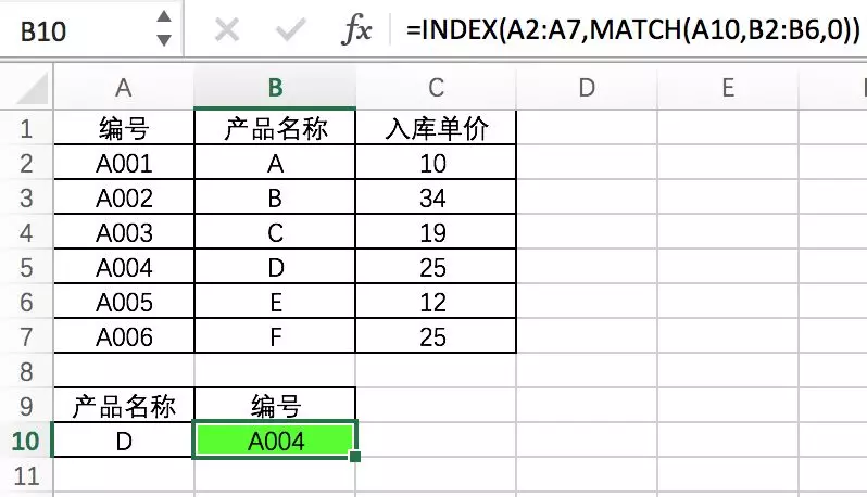 INDEX+MATCH函数