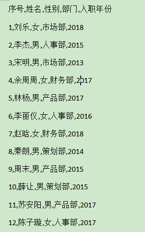 带逗号的文本数据