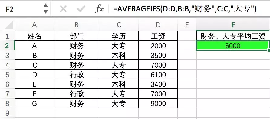 AVERAGEIFS函数