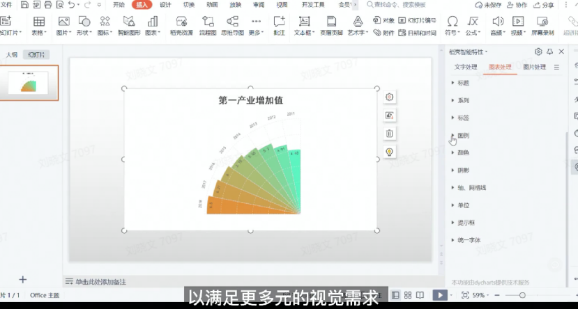 #19 玫瑰图（扇形）6.png