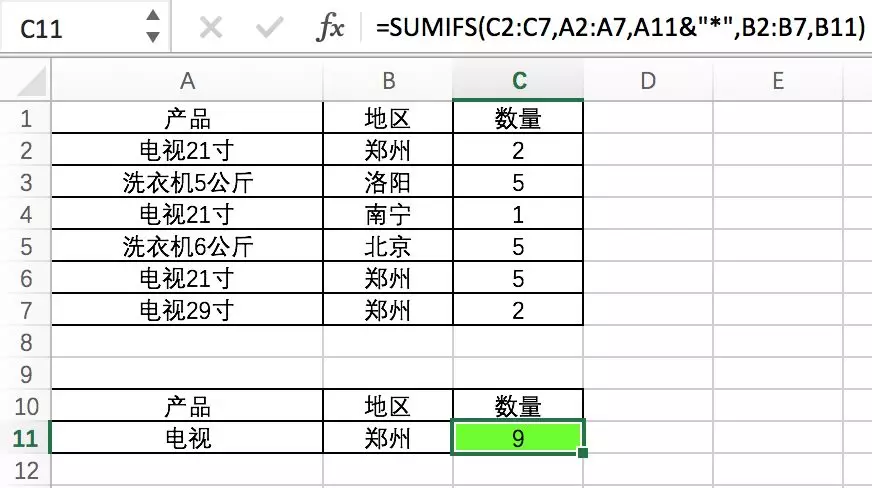 Sumifs和Countifs函数