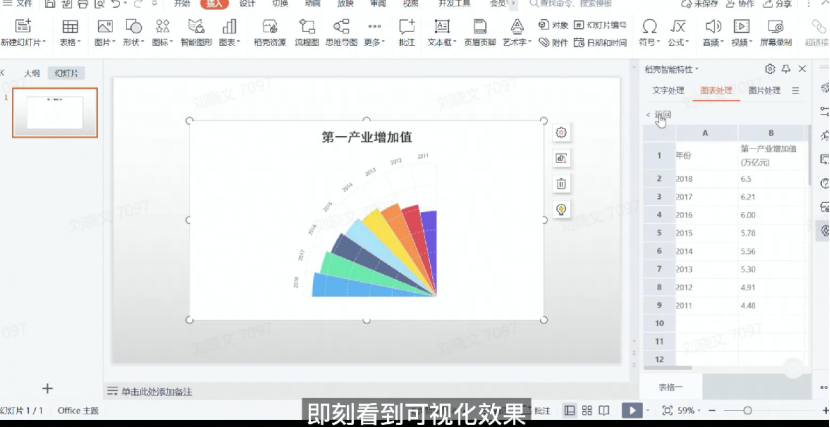 #19 玫瑰图（扇形）5.png
