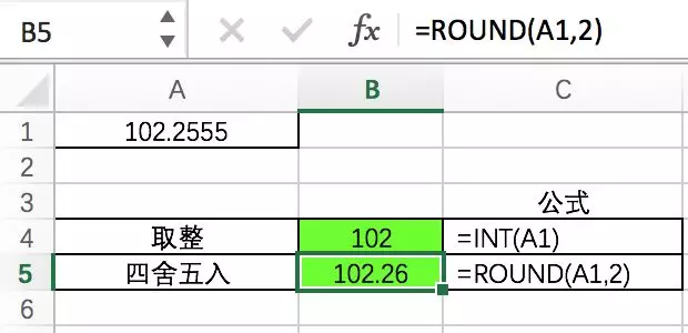 Round函数、INT函数