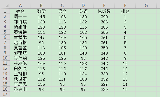 示例表格