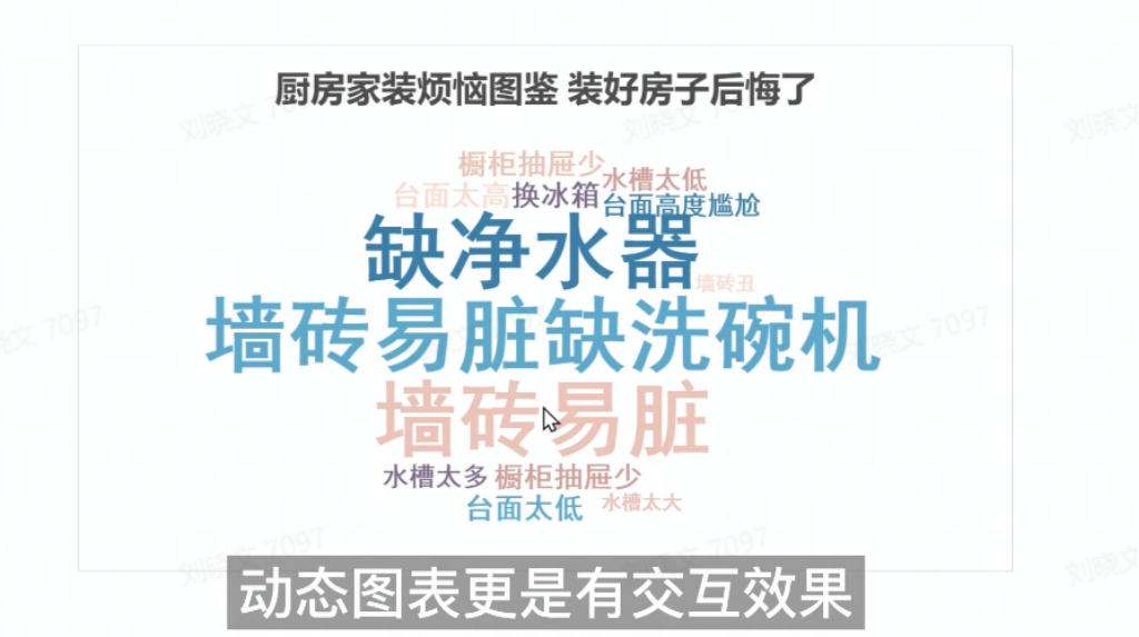 #10 词云图7.png